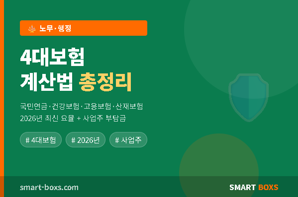 4대보험 계산법 총정리 썸네일