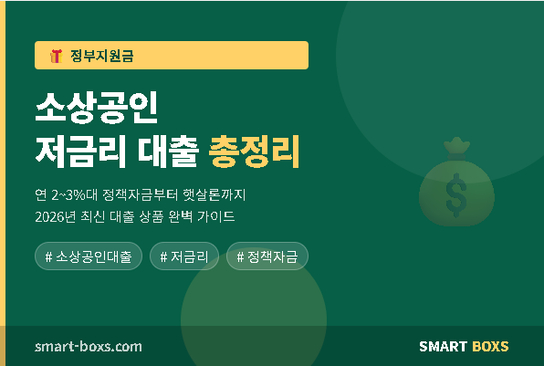 2026년 소상공인 저금리 대출 총정리 썸네일