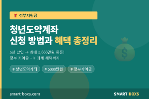 청년도약계좌 신청 방법과 혜택 총정리 썸네일