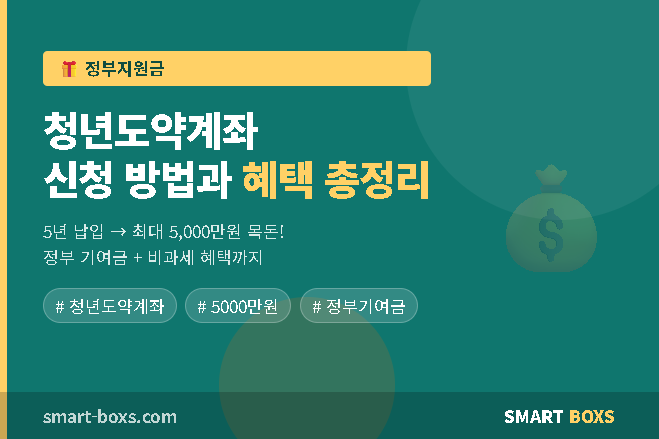 청년도약계좌 신청 방법과 혜택 총정리 썸네일