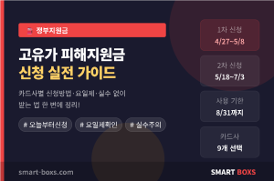 고유가 피해지원금 신청 실전 가이드 2026 - 카드사별 방법·요일제·실수 없이 받는 법