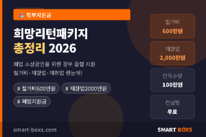 2026년 희망리턴패키지 총정리 - 철거비·재창업·재취업 완벽 가이드
