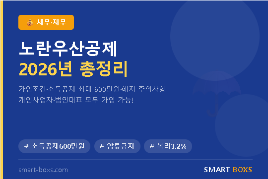 노란우산공제 2026 가입조건 소득공제 해지 완벽 가이드