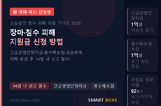 장마 침수 피해 지원금 신청 방법 2026