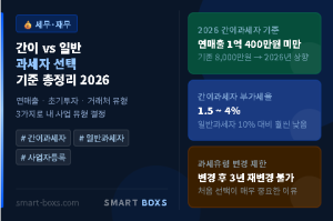 간이과세자 일반과세자 선택 기준 2026 내 사업에 맞는 과세유형 총정리
