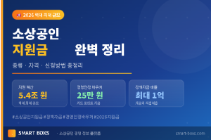 2026 소상공인 지원금 종류 및 신청방법 총정리 인포그래픽