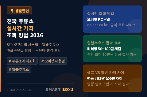 전국 주유소 실시간 가격 조회 방법 2026 오피넷 알뜰주유소 완벽 정리