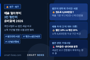 개인사업자 vs 1인 법인 세금 비교 2026