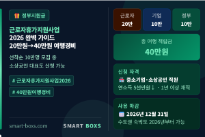 근로자휴가지원사업 2026 40만원 여행경비 신청방법 완벽 가이드