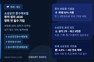 소상공인 풍수해보험 완전 정리 2026 보험료 92% 정부 지원 장마 침수 대비