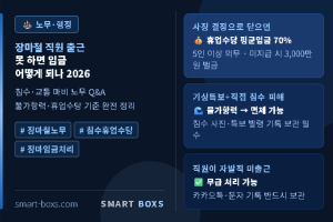 장마철 직원 출근 못하면 임금 어떻게 되나 침수 교통마비 노무 Q&A 2026