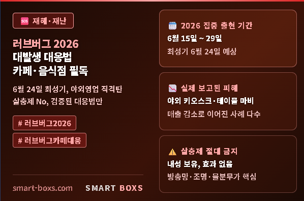 러브버그 대발생 2026 카페 음식점 대응법