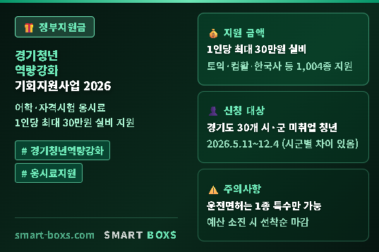 경기청년 역량강화 기회지원사업 2026 응시료 최대 30만원 신청방법