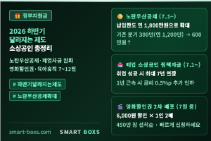 2026 하반기 달라지는 제도 총정리 소상공인 노란우산공제 영화할인권