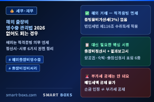 해외 출장비 영수증 관리법 2026 경비처리 정산서 필수서류