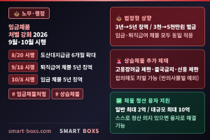 임금체불 처벌 강화 2026 9월 10월 시행 퇴직급여 임금 5년 징역 5천만원 벌금