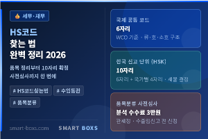 HS코드 찾는 법 2026 6자리 10자리 품목분류 사전심사