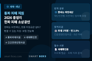 동파 피해 지원 2026 한파 피해 소상공인 지원·보험 총정리 썸네일